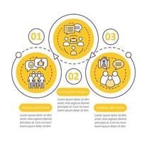 modèle d'infographie vectorielle en ligne de temps. la communication. éléments de conception de présentation d'entreprise. visualisation des données avec étapes et options. graphique chronologique du processus. mise en page du flux de travail avec des icônes linéaires vecteur