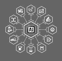 IA Intelligence artificielle Technologie pour icône de l&#39;automobile et des transports et élément de design vecteur