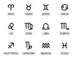 12 signes du zodiaque ensemble isolé sur fond blanc