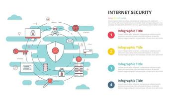 concept de sécurité internet pour la bannière de modèle infographique avec des informations de liste en quatre points vecteur