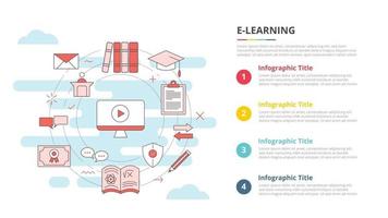 concept d'apprentissage en ligne pour la bannière de modèle infographique avec des informations de liste en quatre points vecteur