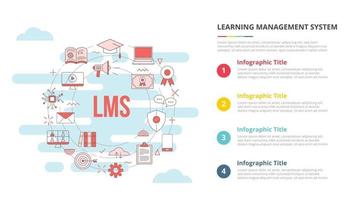 concept de système de gestion de l'apprentissage lms pour la bannière de modèle infographique avec des informations de liste en quatre points vecteur