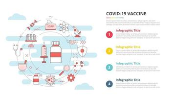 concept de vaccin covid-19 pour la bannière de modèle infographique avec des informations de liste en quatre points vecteur