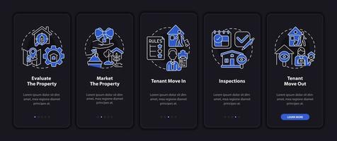 écran d'application mobile d'intégration en mode nuit de gestion immobilière. Procédure commerciale en 5 étapes pages d'instructions graphiques avec des concepts linéaires. ui, ux, modèle d'interface graphique. myriade de polices pro-gras régulières utilisées vecteur