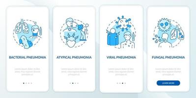 écran de la page de l'application mobile d'intégration de la classification de la pneumonie. Procédure pas à pas pour les bactéries et les virus Instructions graphiques en 4 étapes avec concepts. modèle vectoriel ui, ux, gui avec illustrations couleur linéaires