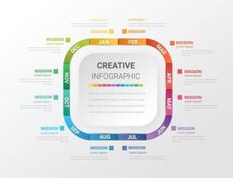 modèle d'infographie d'entreprise de présentation pendant 12 mois vecteur