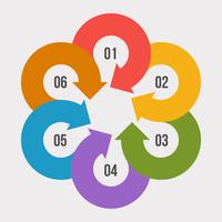 Diagramme circulaire, infographie circulaire ou diagramme circulaire vecteur