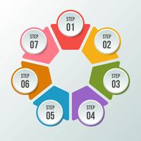 Diagramme circulaire, infographie circulaire ou diagramme circulaire vecteur