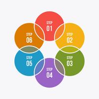 Diagramme circulaire, infographie circulaire ou diagramme circulaire vecteur