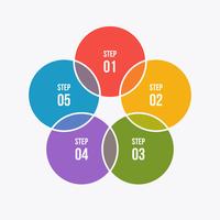 Diagramme circulaire, infographie circulaire ou diagramme circulaire vecteur