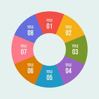 Diagramme à secteurs, infographie en cercle ou diagramme circulaire vecteur