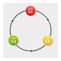 Diagramme circulaire, infographie de flèches circulaires ou modèles de diagramme de cycle vecteur