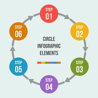 Diagramme circulaire, infographie de flèches circulaires ou modèles de diagramme de cycle vecteur