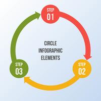 Diagramme circulaire, infographie de flèches circulaires ou modèles de diagramme de cycle vecteur