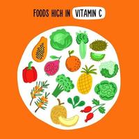 fruits et légumes riches en vitamine c. aliments diététiques contenant de l'acide ascorbique. ensemble d'aliments végétariens. mode de vie sain. vecteur