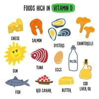 aliments riches en vitamine d. illustration vectorielle avec des aliments sains riches en vitamine d. collecte d'aliments biologiques vecteur