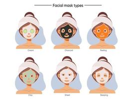 concept de soins de la peau. différents types de masques faciaux et ensemble d'illustrations de soins de la peau. vecteur