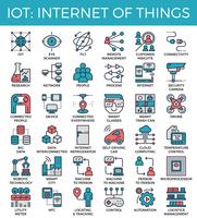 IOT: Icônes de concept Internet des objets vecteur