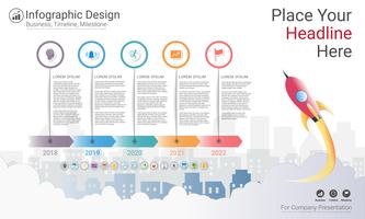 Modèle d&#39;infographie d&#39;entreprise, chronologie du jalon ou feuille de route avec options de l&#39;organigramme de processus 5. vecteur