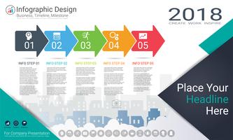 Modèle d&#39;infographie d&#39;entreprise, chronologie du jalon ou feuille de route avec options de l&#39;organigramme de processus 5. vecteur