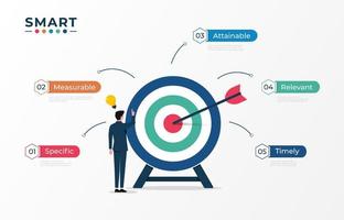 concept d'objectifs intelligents. amélioration et développement dans les affaires pour être une illustration vectorielle de succès vecteur