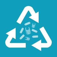 pollution plastique et recyclage