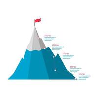 5 étapes pour réussir l'infographie. route vers l'objectif, monter, motivation. chemin vers la réalisation de l'objectif vecteur