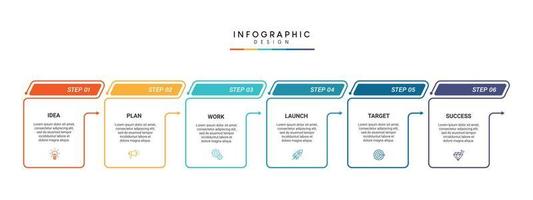 étapes de conception de modèle d'infographie de processus de chronologie d'entreprise avec des icônes vecteur