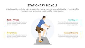 concept d'infographie de vélo statique stationnaire pour présentation de diapositives avec liste en 4 points vecteur