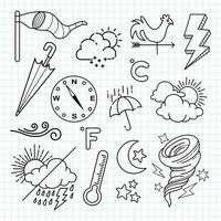 ensemble vectoriel d'éléments de doodle météo, à des fins de conception