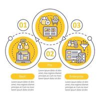 modèle d'infographie vectorielle d'abonnement aux outils de marketing numérique. élément de conception de présentation d'entreprise. tarif pro. visualisation des données, trois étapes. graphique chronologique du processus. mise en page du flux de travail, icône linéaire vecteur