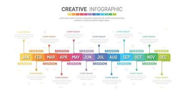 planificateur d'année, 12 mois, vecteur de conception infographique