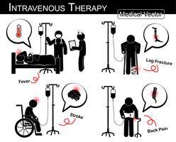 Ensemble de l&#39;homme de bâton de vecteur. patient avec maladie multiple avec le fluide intraveineux. vecteur