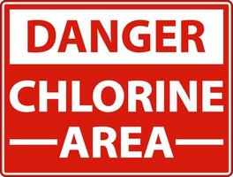 zone de chlore danger signe sur fond blanc vecteur