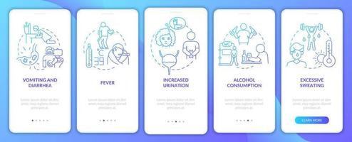 la déshydratation provoque un dégradé bleu sur l'écran de la page de l'application mobile d'intégration. perte d'eau pas à pas instructions graphiques en 5 étapes avec concepts. modèle vectoriel ui, ux, gui avec illustrations couleur linéaires