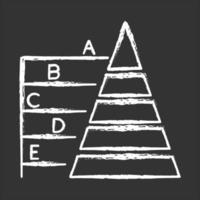 icône de craie de graphique pyramidal. tableau de hiérarchie des informations. présentation de la connexion de données. visualisation du modèle d'affaires. présentation économique. rapport financier. illustration de tableau vectoriel isolé