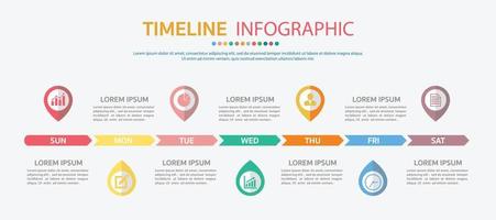 modèle de chronologie horizontale avec 7 jours, infographie de la chronologie. infographie de la chronologie hebdomadaire. vecteur