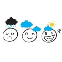 profil de tête de doodle dessiné à la main avec nuage d'orage et symbole de ciel clair pour la pleine conscience et la gestion du stress en psychologie vecteur