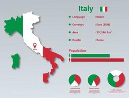 illustration vectorielle infographique de l'italie, élément de données statistiques de l'italie, panneau d'information de l'italie avec carte du drapeau, design plat du drapeau de la carte de l'italie vecteur