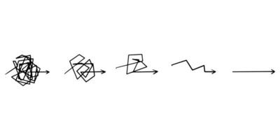 clarté de confusion ou concept d'idée de vecteur de chemin. simplifier le complexe. illustration vectorielle de griffonnage.