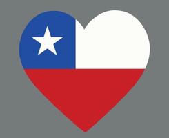 chili drapeau national américain emblème latin coeur icône illustration vectorielle élément de conception abstraite vecteur