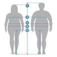 Silhouettes d&#39;hommes et de femmes en surpoids en pleine longueur avec lignes de mesure des paramètres corporels. Vêtements homme et femme plus mesures de taille. Dimensions et proportions du corps humain. vecteur