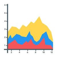 une icône plate modifiable de l'analyse de pareto vecteur