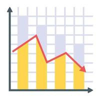 représentation graphique d'un histogramme vertical, appelé histogramme vecteur