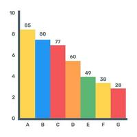 télécharger le graphique d'affaires de pareto dans l'icône plate premium vecteur