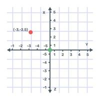 icône d'analyse cartésienne dans un design modifiable vecteur