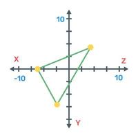 icône d'analyse cartésienne dans un design modifiable vecteur