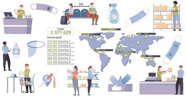 ensemble plat de protection covid vecteur
