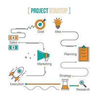 modèle de conception de concept d'entreprise de démarrage. illustration vectorielle vecteur