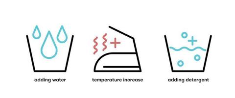 ensemble d'icônes de lavage et de lessive. ces icônes incluent des sujets tels que l'assouplissant supplémentaire, le séchage et le repassage. jeu d'icônes de lavage coloré. trait modifiable. logo, web et application et conception d'icônes similaire. vecteur